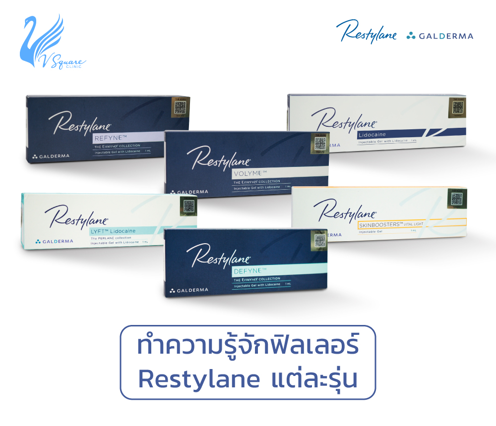 ฟิลเลอร์ Restylane ปรับรูปหน้าเติมเต็มร่องลึก ร่องแก้ม ลดริ้วรอย ดีไหม