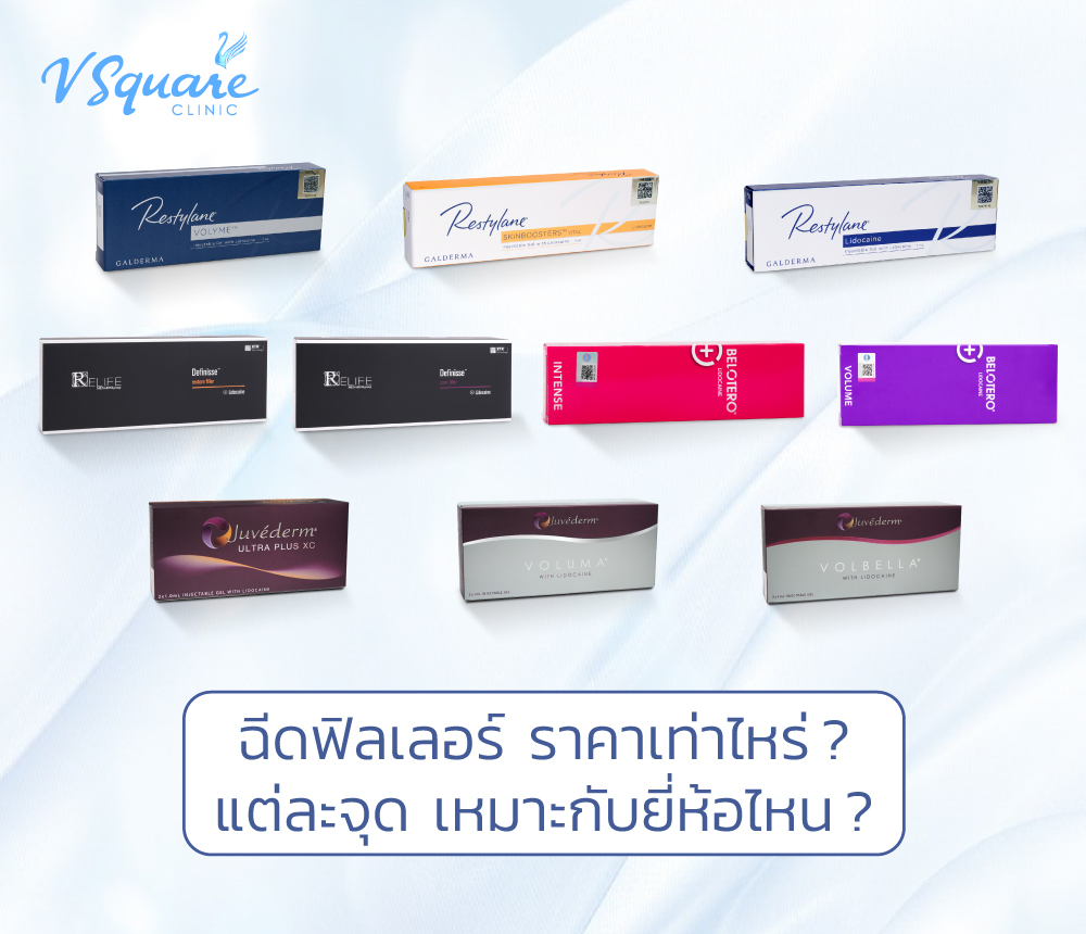 ฟิลเลอร์ ราคา